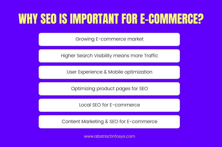 importance of seo for ecommerce businesses